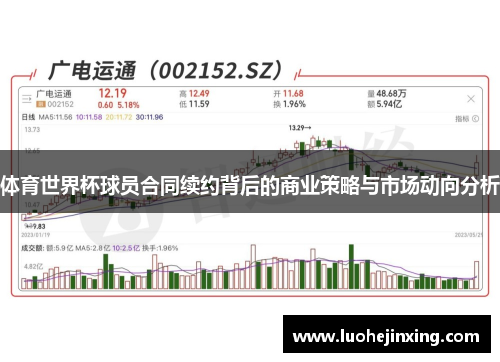 体育世界杯球员合同续约背后的商业策略与市场动向分析